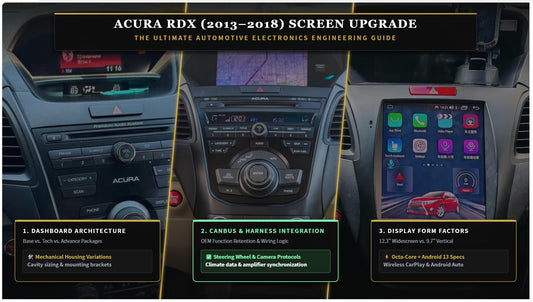 Acura RDX (2013-2019)  Screen Upgrade: The Ultimate Engineering Guide