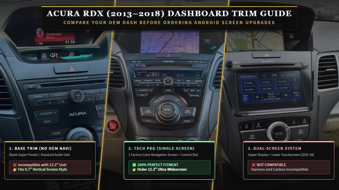 Acura RDX (2013–2018) Audio Trim Identification Guide: Base, Tech, and Advance Package Console Differences