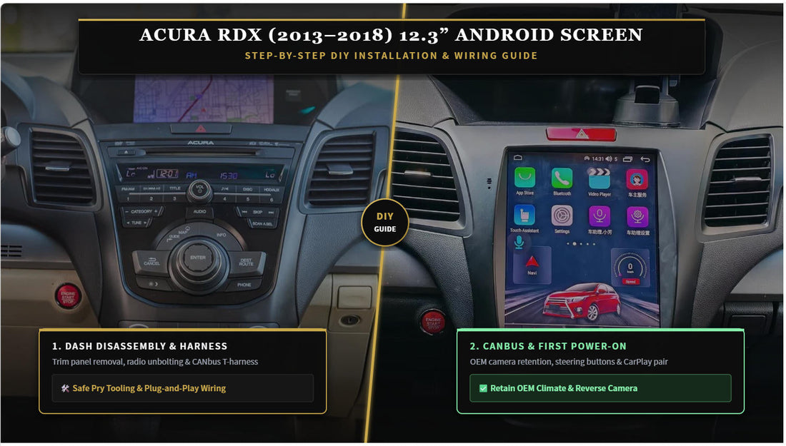 Acura RDX (2013–2019) 12.3” Android Screen Upgrade: Step-by-Step DIY Installation Guide