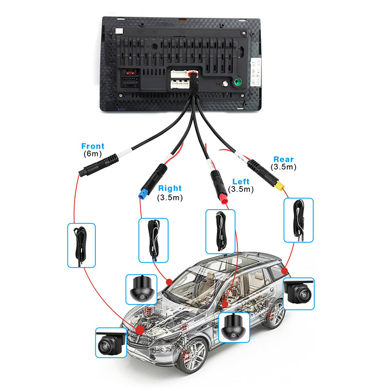 360° cameras with 360° panoramic front left and right rear view for Android car radios - | Autoradio e Accessori 360° cameras with 360° panoramic front left and right rear view for Android car radios - | Autoradio e Accessori