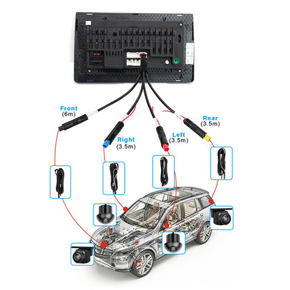 1080P AHD 360° Surround View Camera System — 4-Camera Panoramic Kit