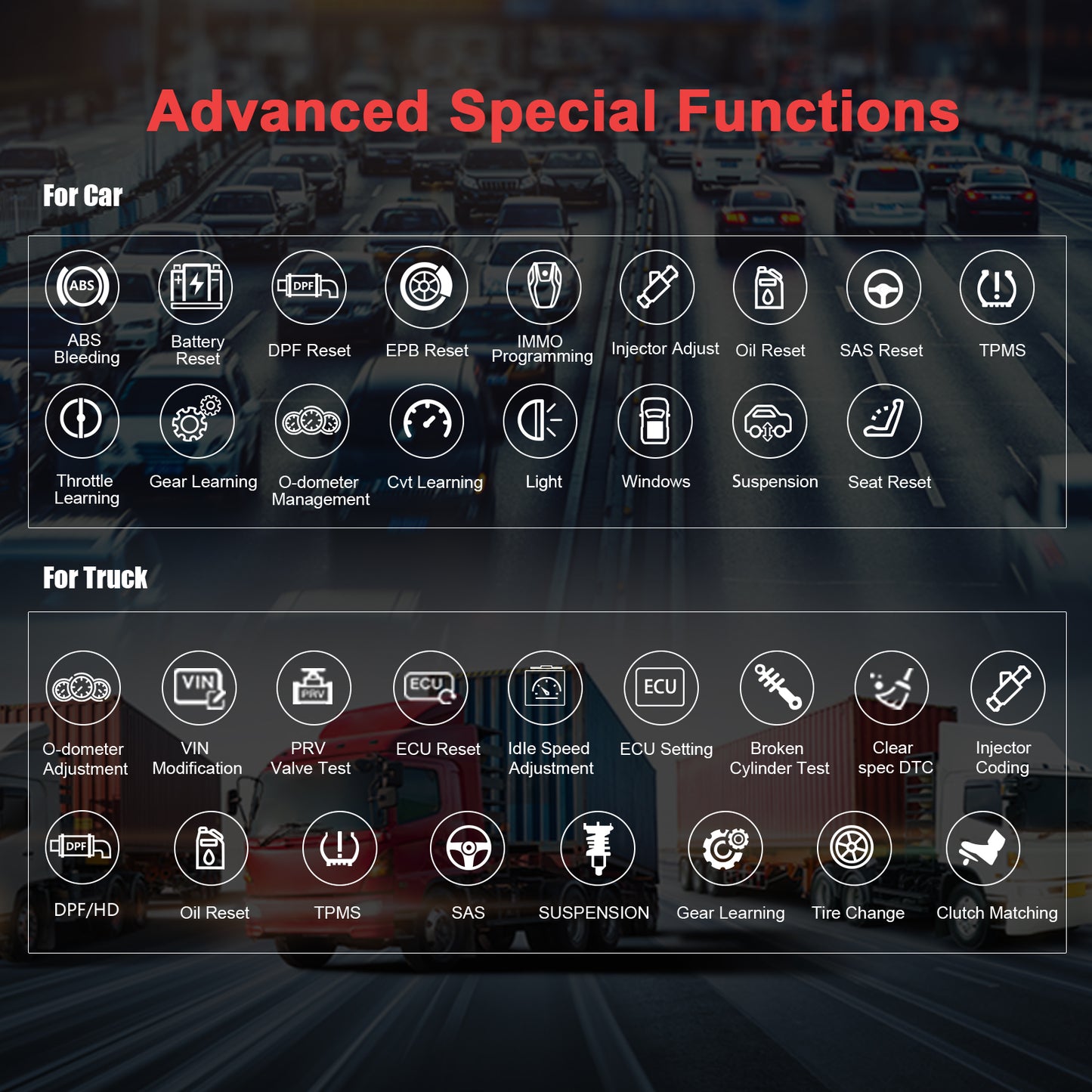 Universal OBD2 Diagnostic Scanner — Gas & Diesel, Fault Code Reader