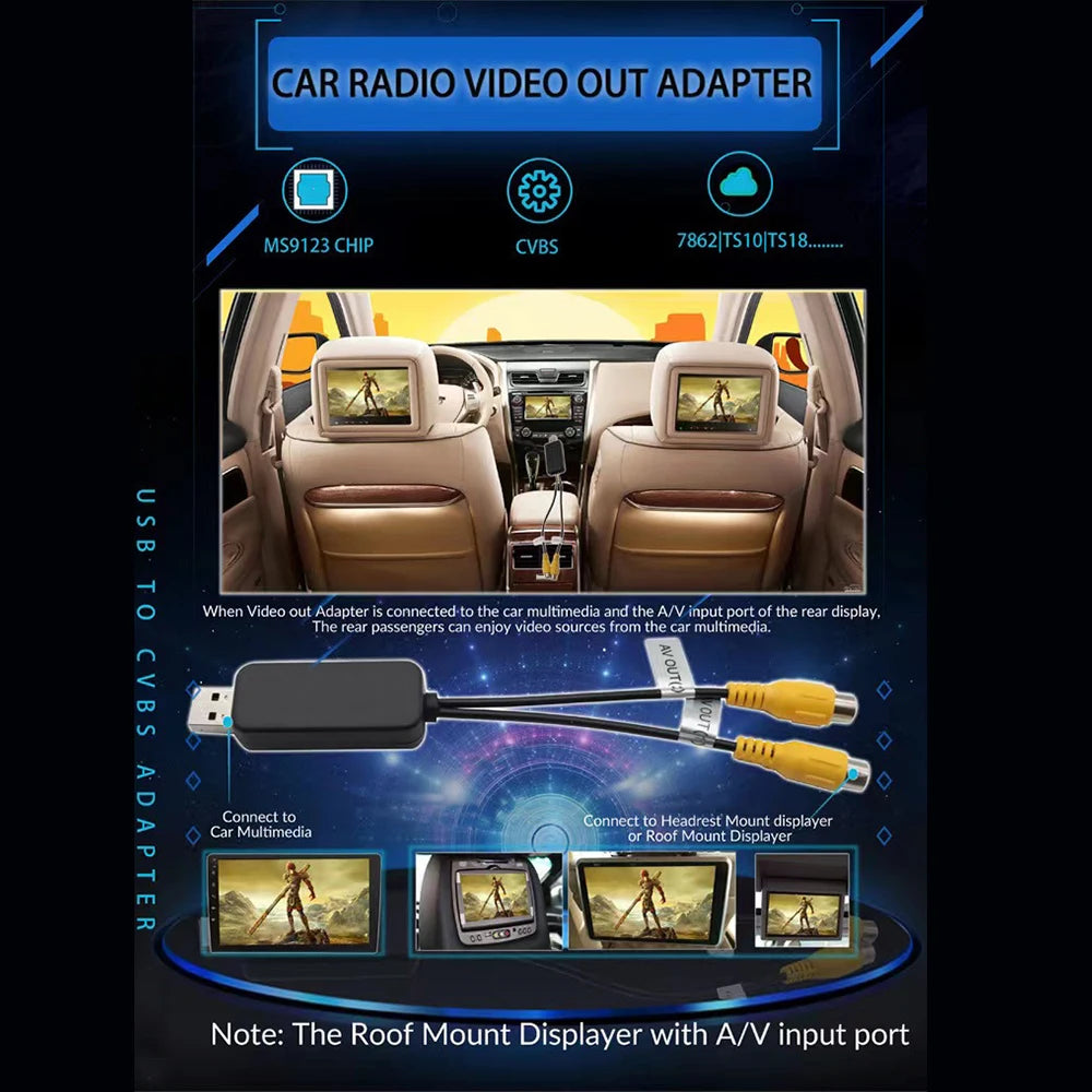 USB to CVBS/RCA Video Output Adapter — For Android Head Units