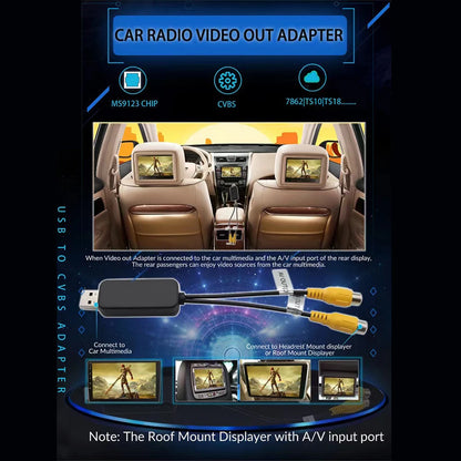 USB to CVBS/RCA Video Output Adapter — For Android Head Units