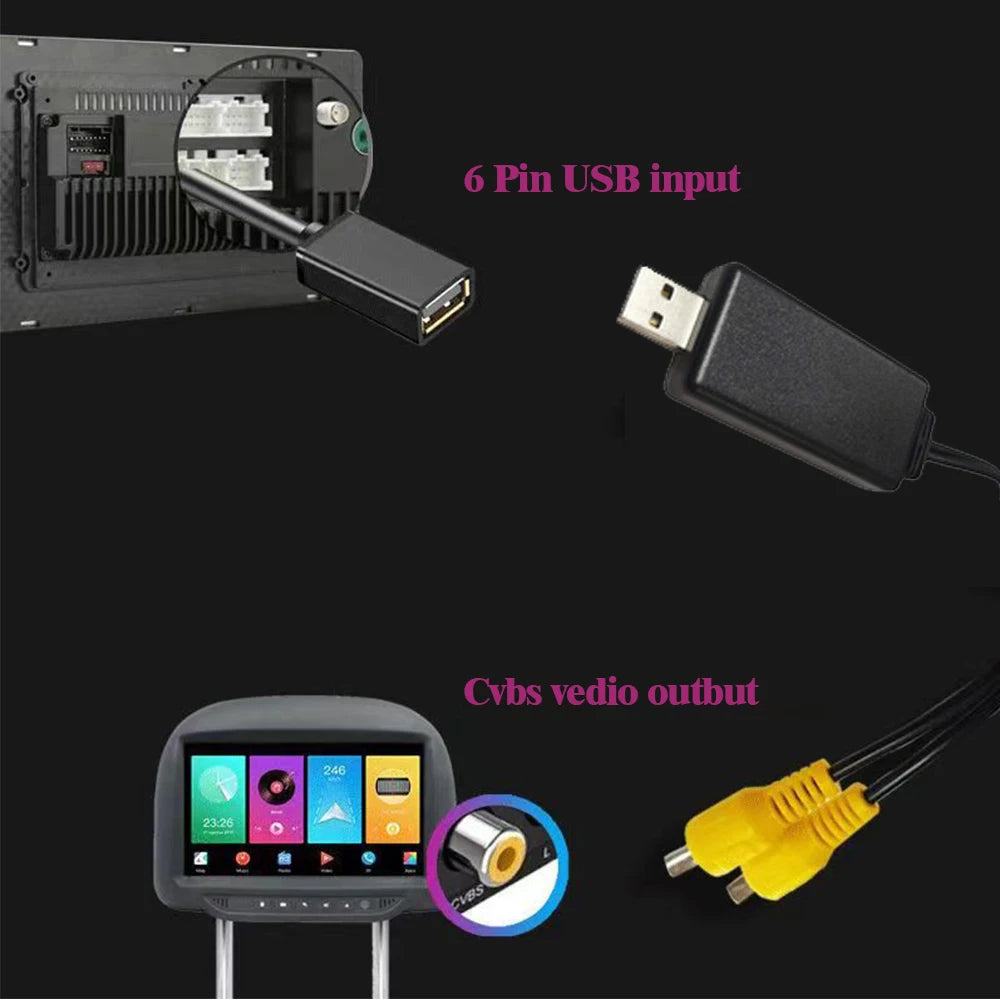 USB to CVBS/RCA Video Output Adapter — For Android Head Units