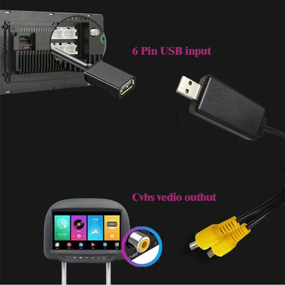 USB to CVBS/RCA Video Output Adapter — For Android Head Units