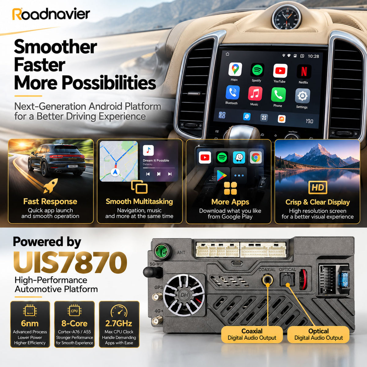 Roadnavier Porsche Cayenne Android head unit powered by UIS7870 for responsive operation and smooth multitasking, featuring coaxial and optical digital audio outputs.