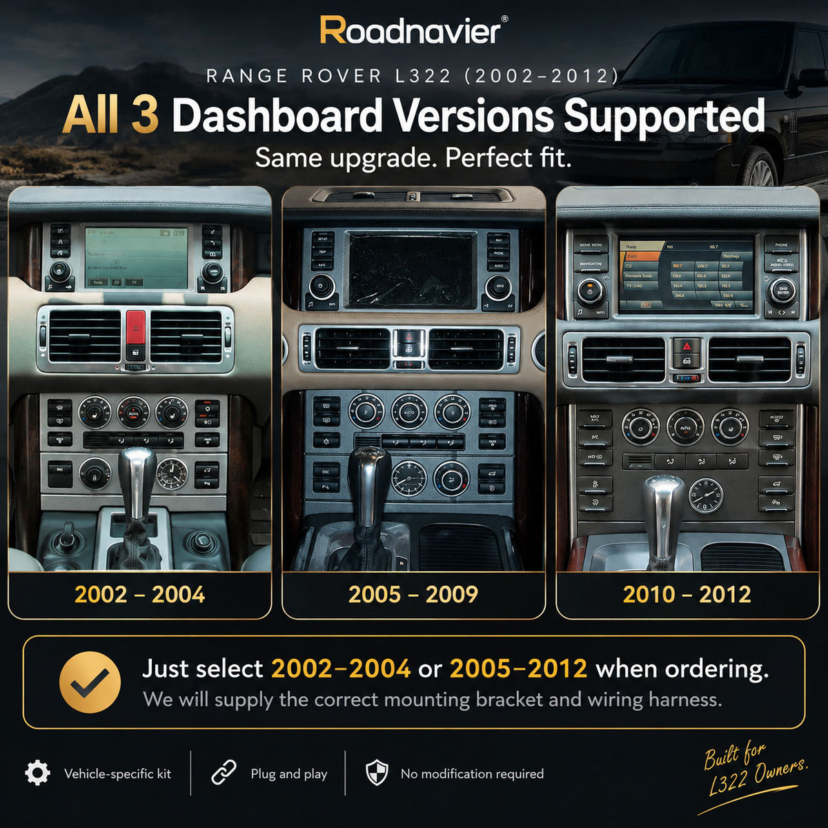 Range Rover L322 2002-2012 dashboard compatibility guide for Android screen upgrade