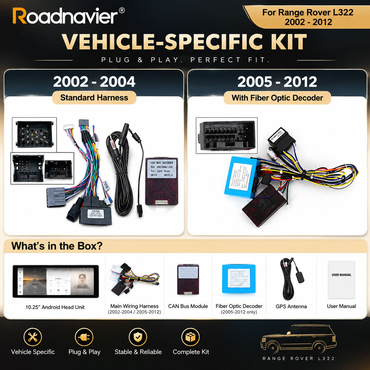 Range Rover L322 2002-2012 vehicle specific wiring kit with CAN bus and fiber optic decoder for 2005-2012